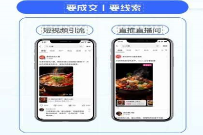 经典案例：专业SEM托管如何实现ROI最大化